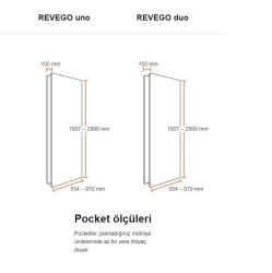 Blum Revego Pocket Sistemleri Revego Uno Revego Duo ile Gizli Dolap Kapakları - 3
