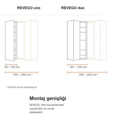 Blum Revego Pocket Sistemleri Revego Uno Revego Duo ile Gizli Dolap Kapakları - 4