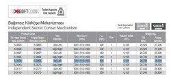 Starax 50cm Tel Hasır Sepetli Bağımsız Körköşe Mekanizması Sol (S-3009-C) - 3