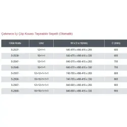 Starax 90cm Çekmece İçi Taşınabilir Sepetli Otomatik Çöp Kovası 32+3 Litre Antrasit (S-2568-A) - 4