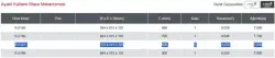 Starax Ayaklı Katlanır Masa Mekanizması 80cm Antrasit Renk (S-2147-A) - 3