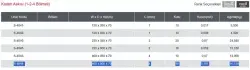 Starax Kadeh Askısı 4 Bölmeli Antrasit (S-4044-A) - 3