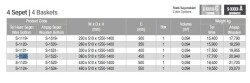 Starax Teleskopik Kiler 4 Sepetli Krom 45cm (S-1122-A) - 3