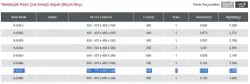 Starax Teleskopik Raylı Çok Amaçlı Büyük Boy Sepet Modül 80cm Antrasit Renk (S-6367-A) - 3