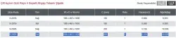 Starax20cmÇiftAçılımGizliRaylı4SepetliAhşapTabanlıŞişelikSol(S-2929-A) - 3