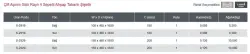 Starax20cmÇiftAçılımGizliRaylı4SepetliAhşapTabanlıŞişelikSol(S-2929-C) - 3