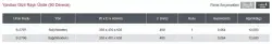 Starax40cmAhşapSepetliYandanGizliRaylıÜniteSol(90Derece)(S-2797-C) - 3