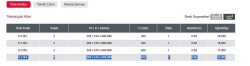 Starax45cmTelHasırSepetli2SepetKilerGrubu(S-1104-C) - 3
