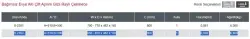 Starax90cmBağımsızEvye,EviyeAltıÇiftAçılımGizliRaylıÇekmece(S-2352-C) - 3
