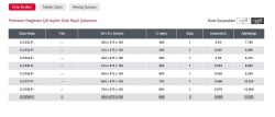 StaraxBağımsızÇiftAçılımPremiumGizliRaylıÇekmece(S-2339-P-W) - 3
