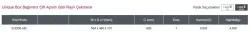 StaraxUniqueBoxBağımsızÇiftAçılımGizliRaylıÇekmeceAntrasitModül60cm(S-2336-UB-A) - 3